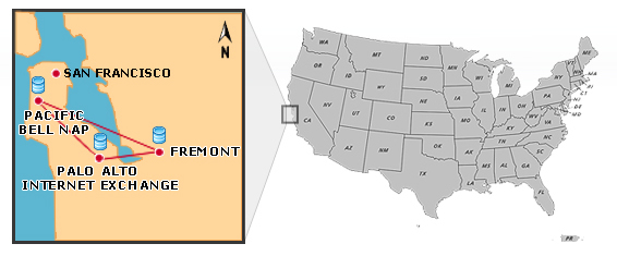 Freemont Data Center